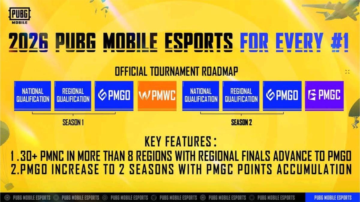 Roadmap PUBG Mobile esports tahun 2026. (Dok. Level Infinite)