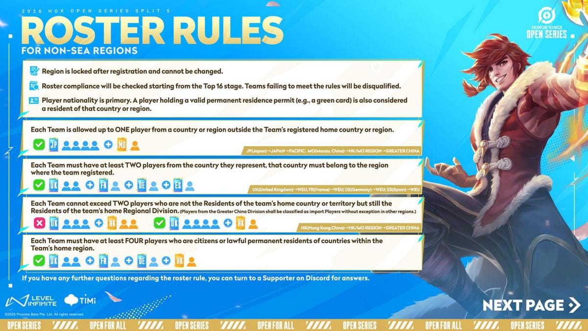 Aturan roster HOK Open Series Split 5 untuk region non-SEA. (Dok. Level Infinite)