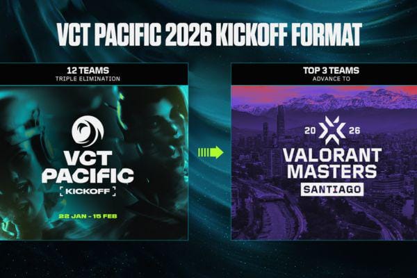 Jadwal VCT Pacific Kickoff 2026 dan Hasil Pertandingan, Lengkap!