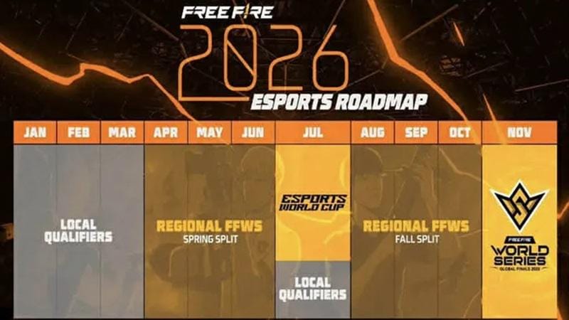 Jadwal Turnamen FF 2026