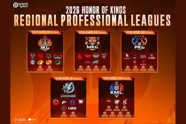 OG Resmi Masuk IKL 2026, Skena Honor of Kings Indonesia Makin Panas