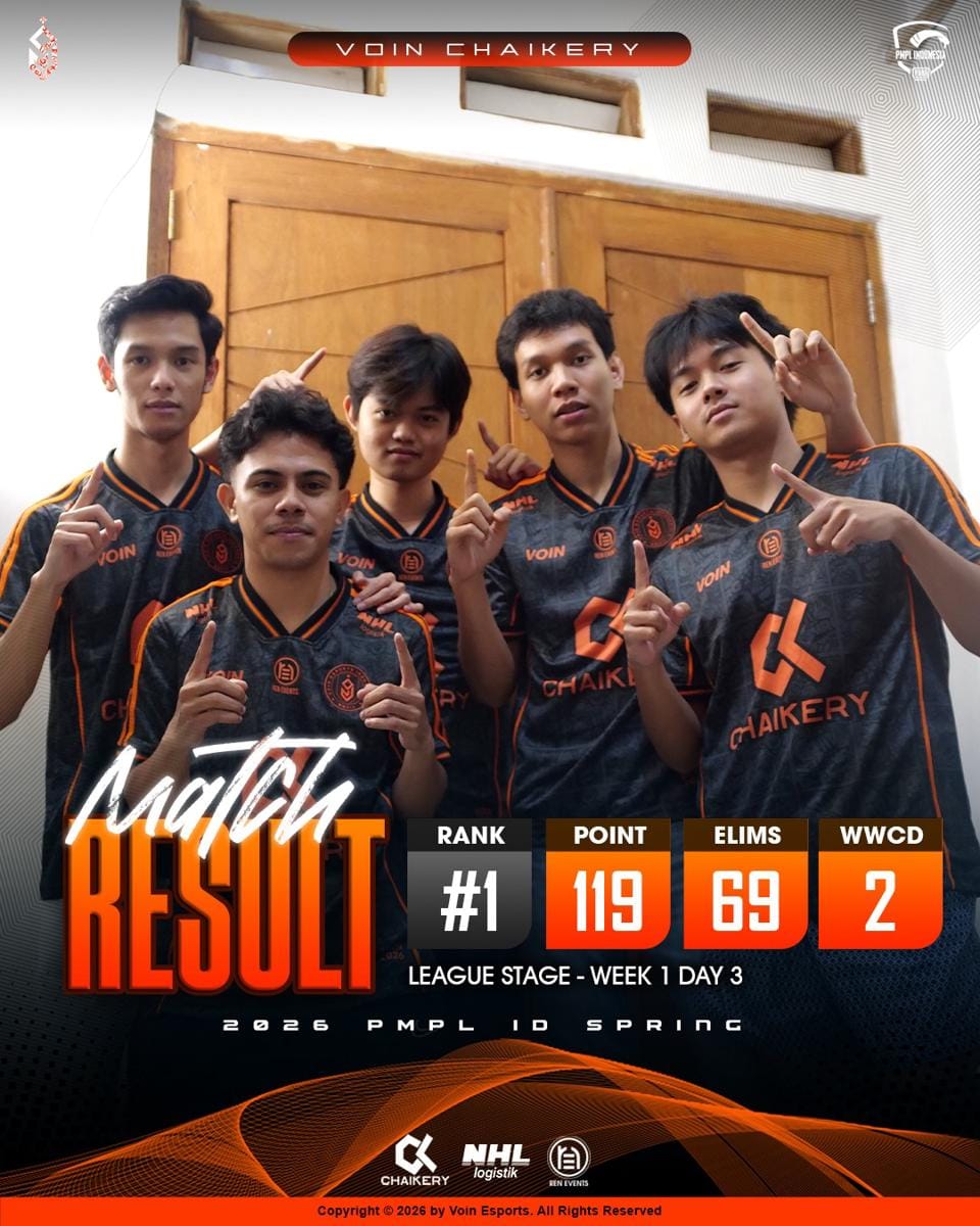 Foto VOIN Chaikery.jpg