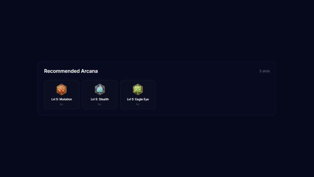 Build Arcana Yuan Ge Honor of Kings. (HoK Hub)