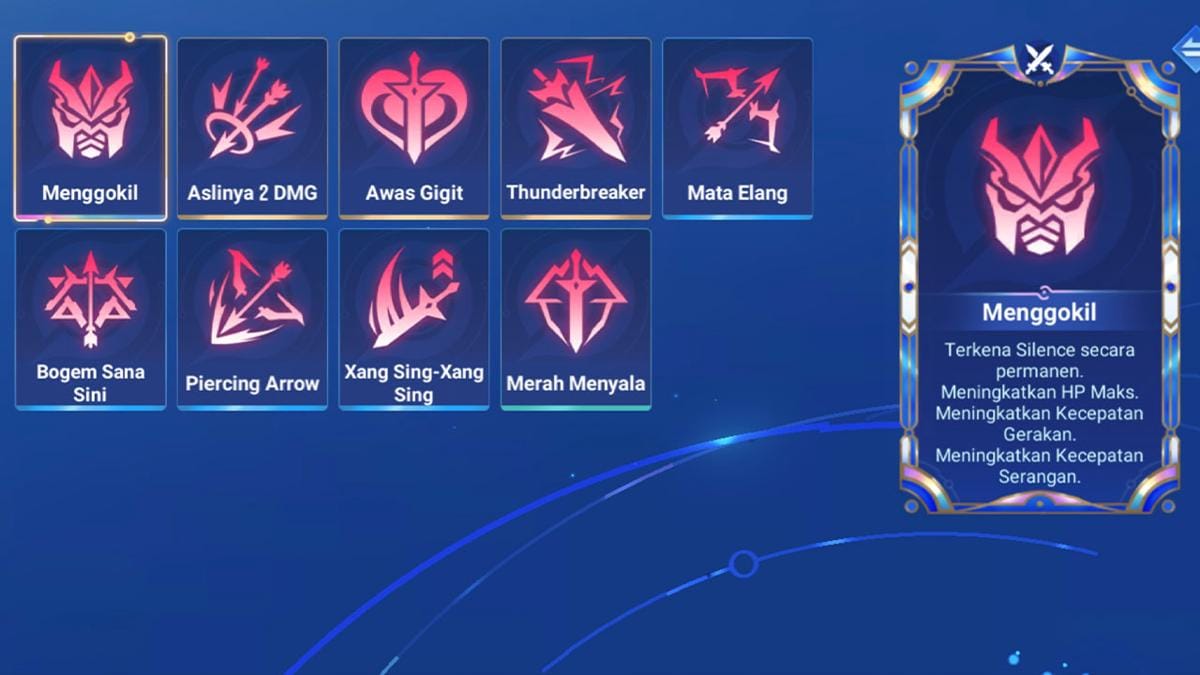 Talenta Serangan Dasar. (Dok. GGWP)