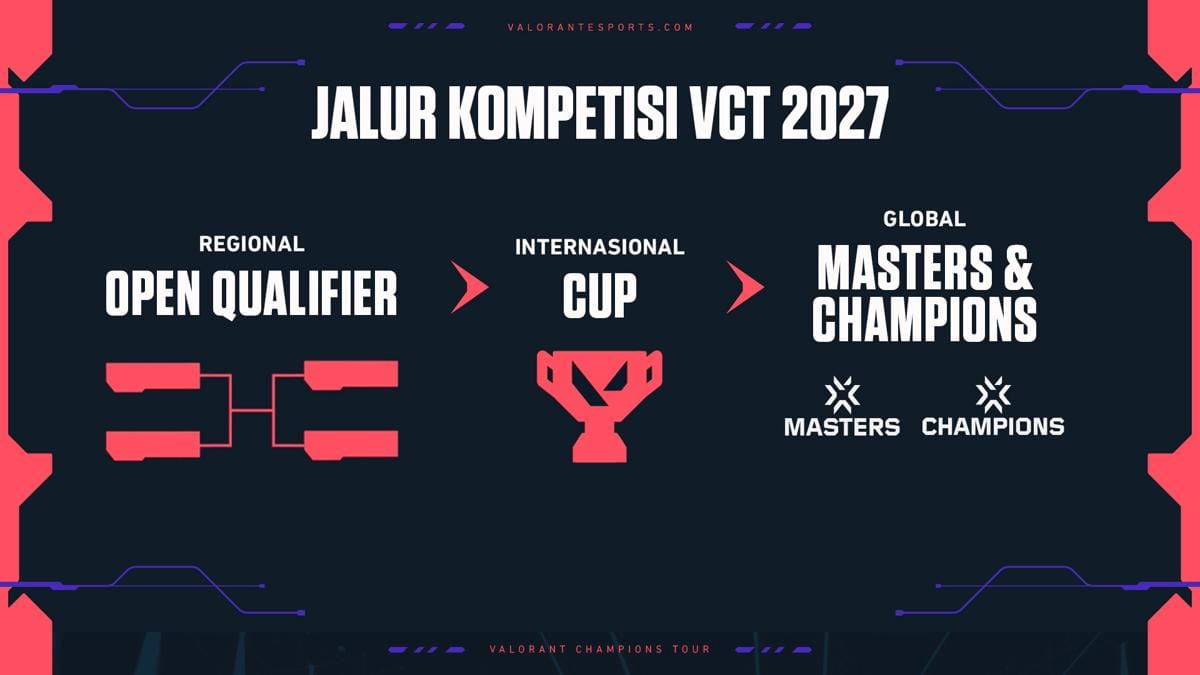 VCT26_ProjAtlas_Comp Path.jpg