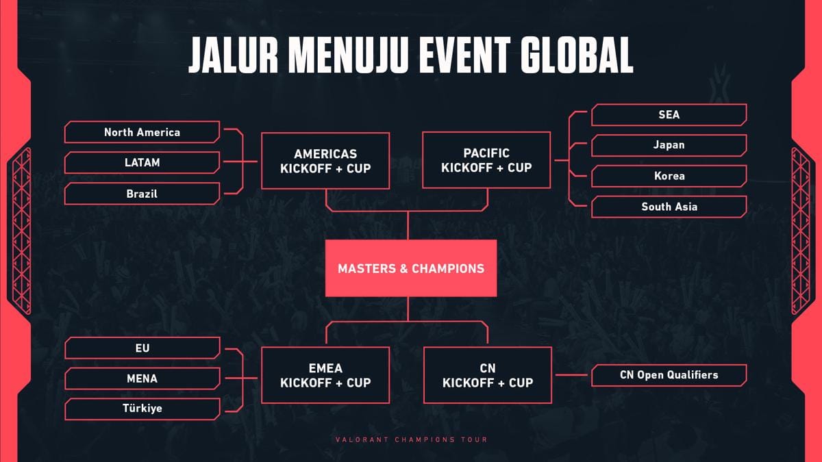 VCT26_ProjAtlas_Path to Global.jpg