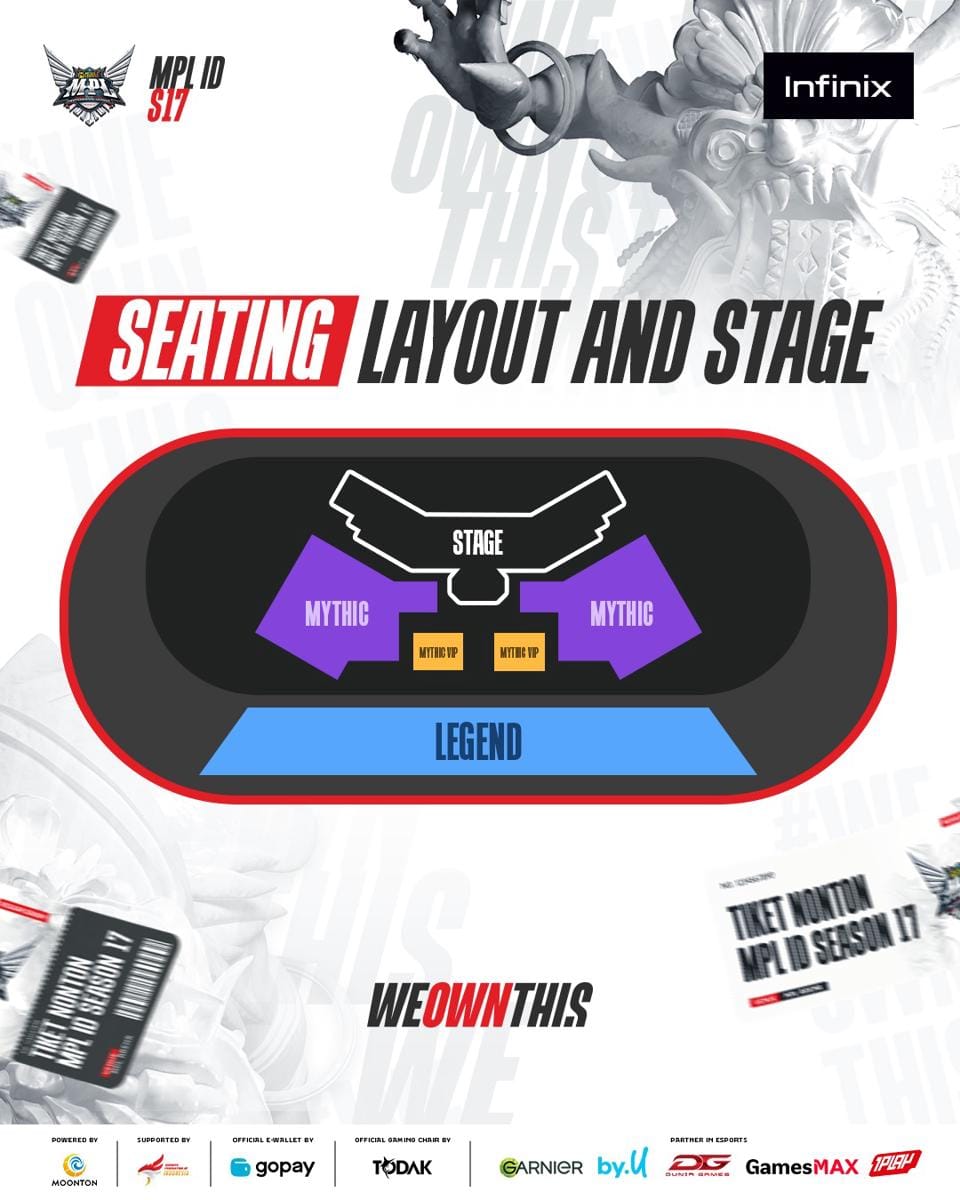 Seating Layout Playoff MPL ID S17