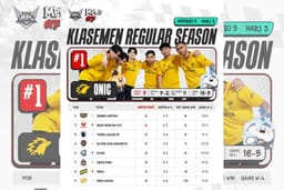 Klasemen MPL ID S17 Week 5: Persaingan Playoff Semakin Panas
