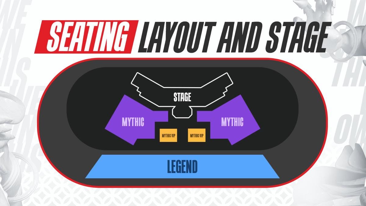 Playoff MPL ID S17 di Velodrome: Harga Tiket, Cara Beli, dan Fakta Menariknya