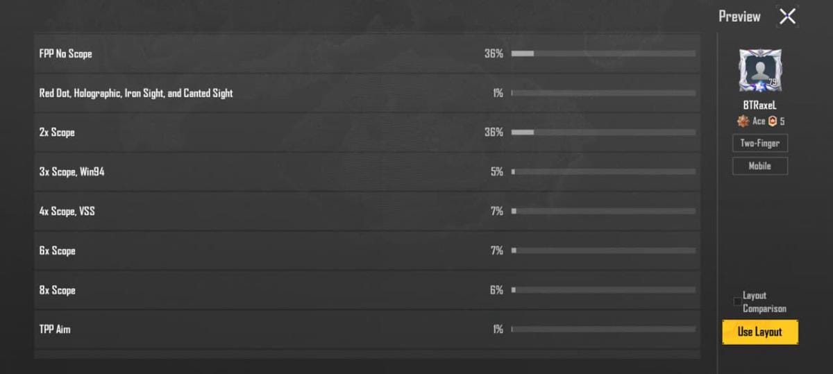 Camera Sensitivity 2.jpeg