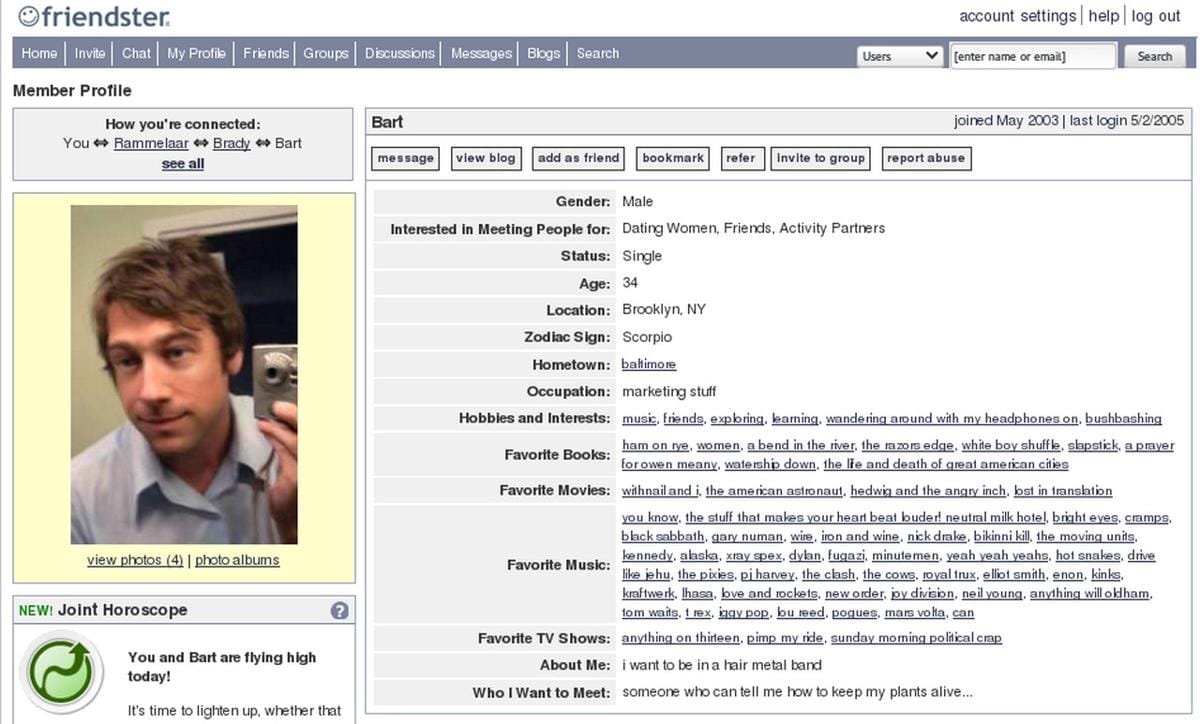Friendster terlambat menghadapi persaingan dari Facebook dan Twitter. (Cultural History of the Internet)