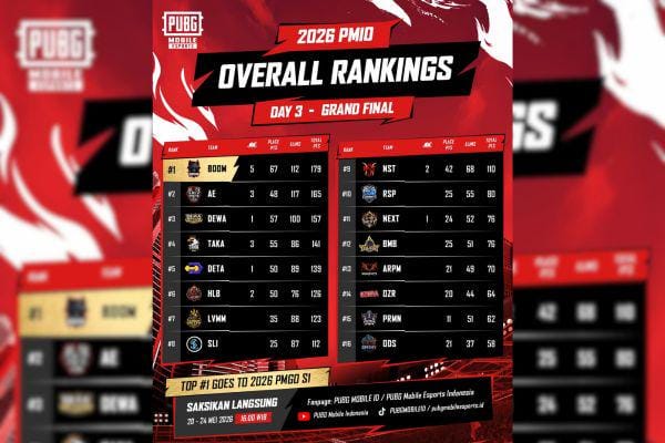 Juara PMIO, BOOM Esports Amankan Tiket ke PMGO S1 2026