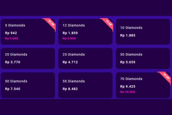 Event Fire Kickoff Free Fire: Jadwal, Hadiah, dan Cara Dapat Football Star Bundle