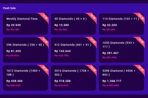 Mau Ketemu Langsung Pro Player MPL ID S17? Ikutan Giveaway GGWP Sekarang Juga!