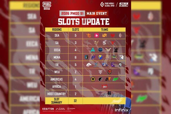 Finals PMGO Season 1 2026 Segera Dimulai, Hadirkan Duel Sengit Tim PUBG Mobile Terbaik