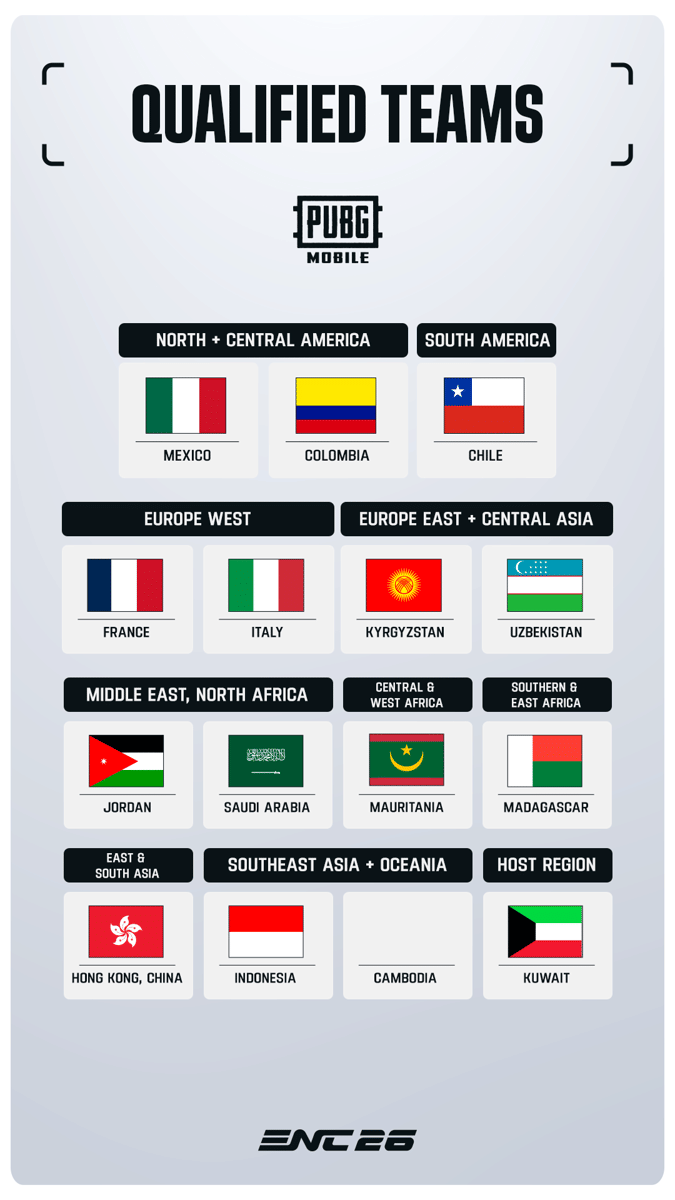 PUBG M Qualified Teams (9x16).png
