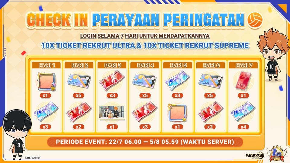 HAIKYU!! FLY HIGH Rayakan Ultah ke-1, Banjir Hadiah Gratis & Karakter SP Baru