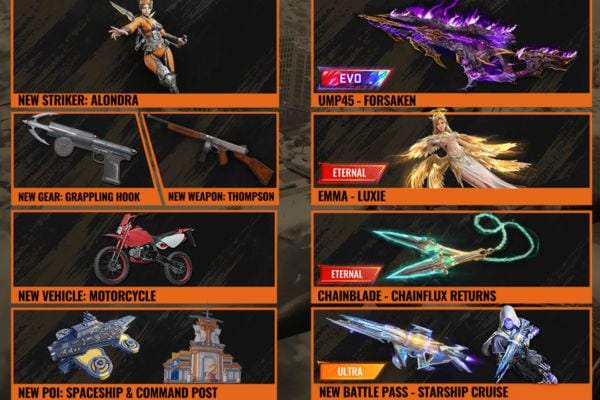 Top Up Blood Strike Murah, Beli Gold Hemat dan Cepat di GGWP Top Up