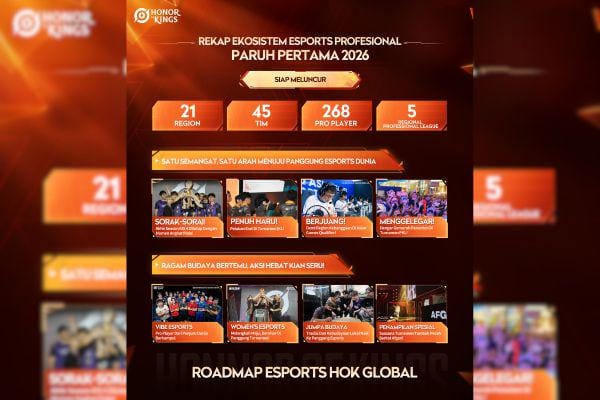 Kuaishou Gaming Juara Honor of Kings World Cup 2026 di EWC
