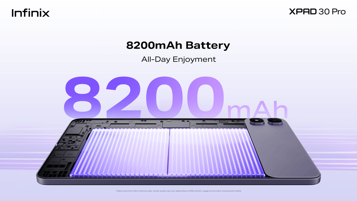8200 mAh.png