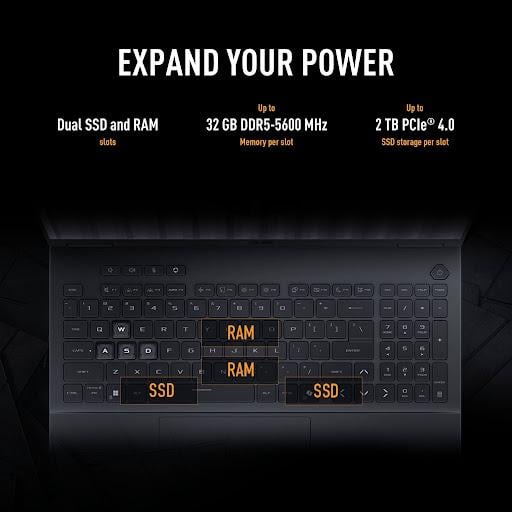 ASUS TUF Gaming F16 (FX608): Pilihan RTX™ AI PC Terbaik untuk Gamer, Kreator, hingga Profesional
