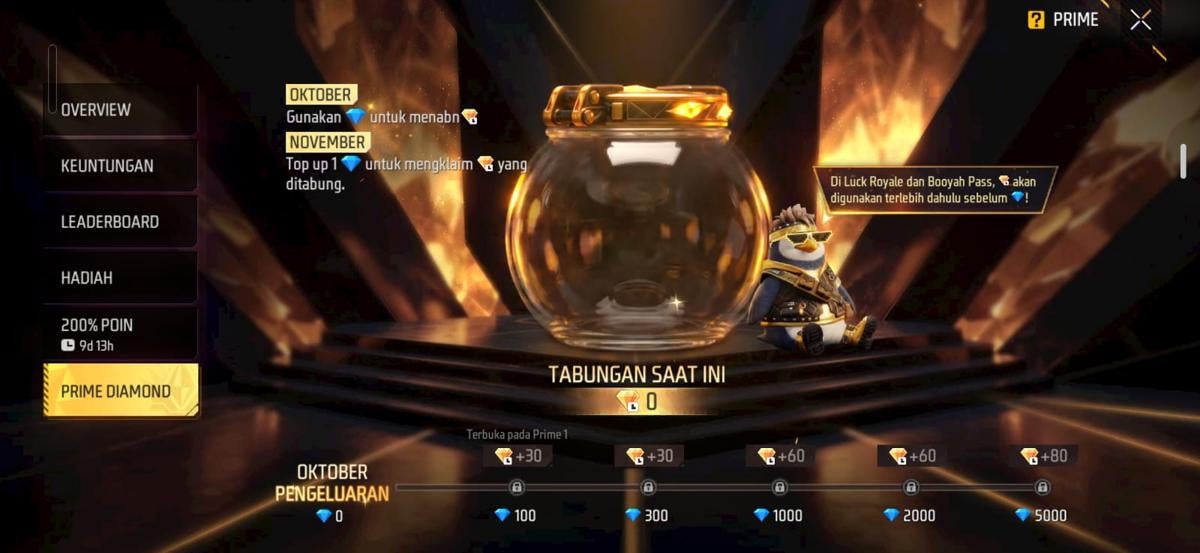 Mengenal Diamond Prime Free Fire, Cara Klaim dan Tips Hemat Top Up