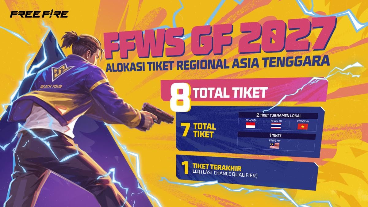 Alokasi Tiket Regional Asia Tenggara.jpg