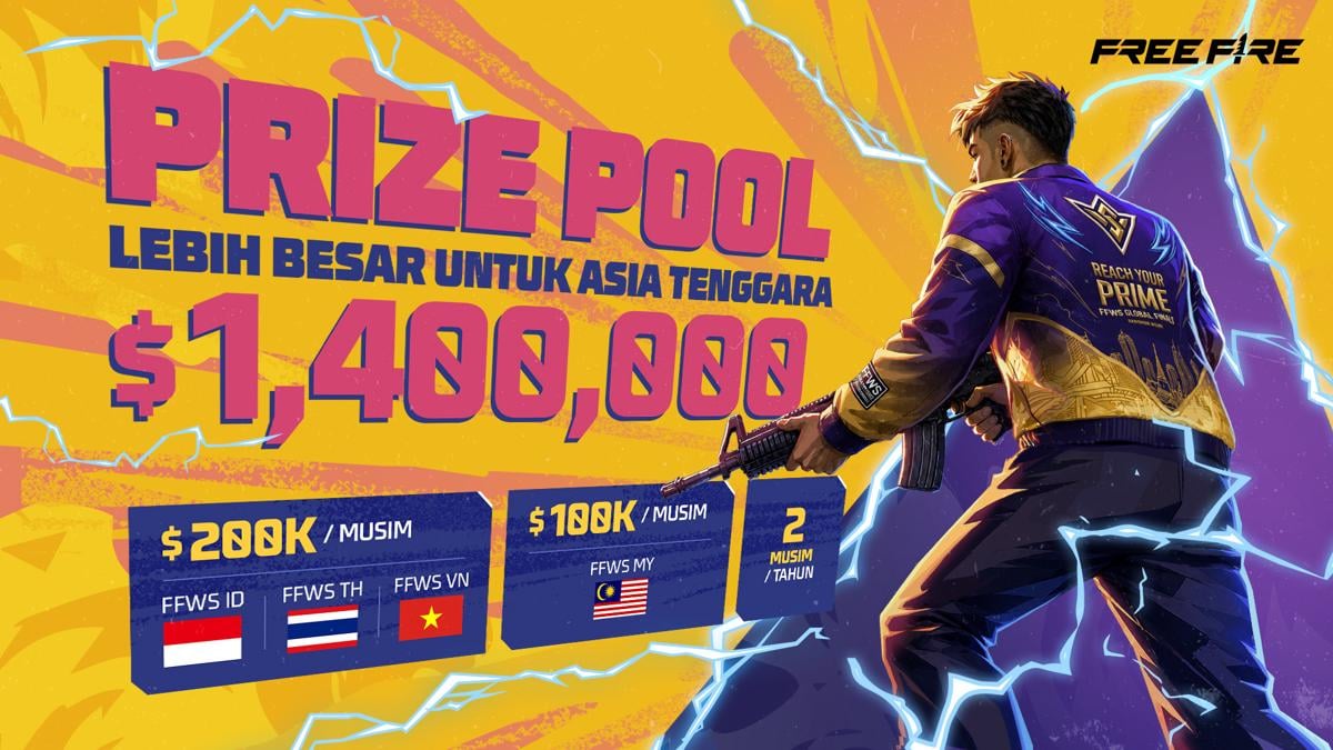 Prize Pool untuk Asia Tenggara.jpg
