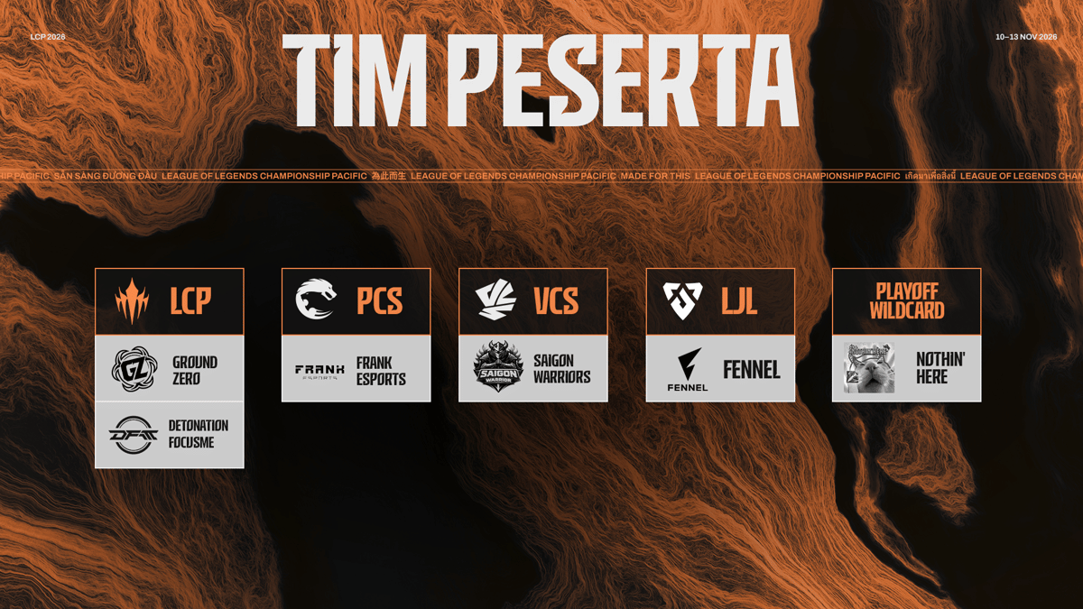 LCP Promotion Series 2026: Jadwal, Format, dan Tim Peserta