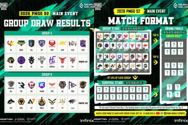 2026 PMGO S2: Jadwal, Daftar Tim, Format, dan Prize Pool
