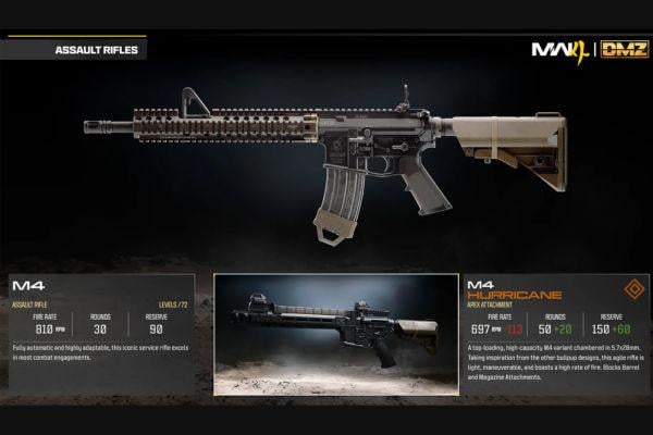 Tier List Senjata Call of Duty: Modern Warfare 4, Ampuh Hempaskan Musuh
