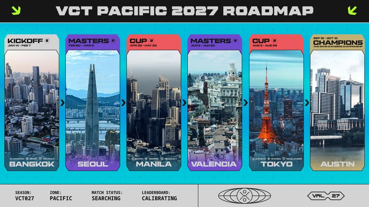 02 VCT27 - Announcement VCT Pacific 2027 Roadmap.jpeg