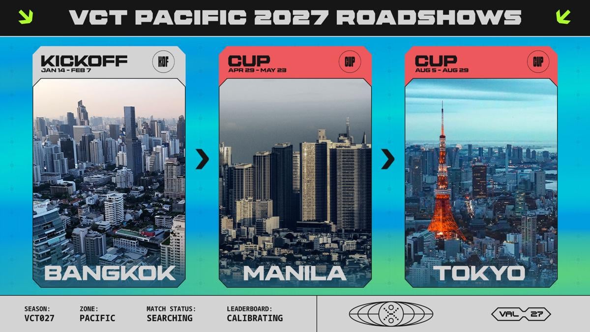 03 VCT27 - Announcement Roadshow Locations.jpeg